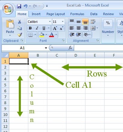 Column&Row