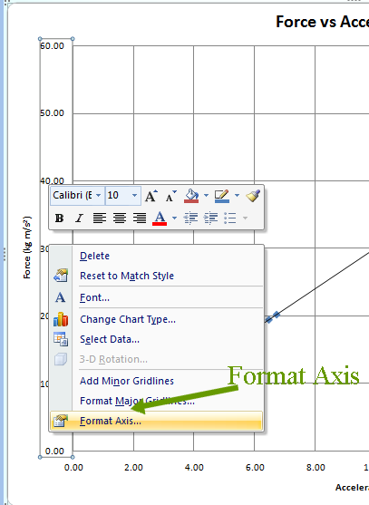 Format Axis